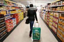 Supermercados en España - Economía
