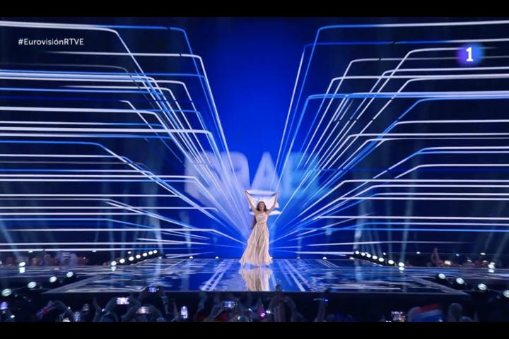 La actuación de Israel en Eurovisión