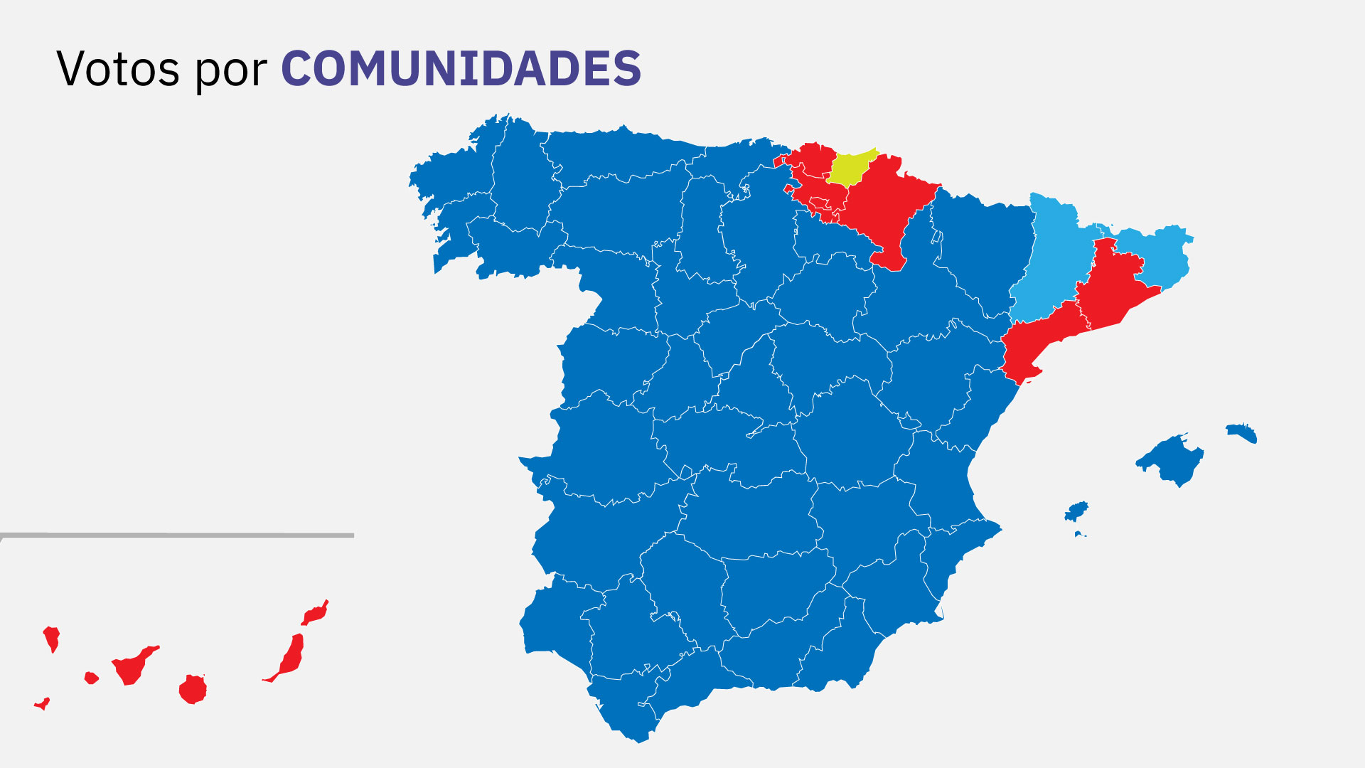 El PP logró victorias en la mayoría de los territorios con la excepción de Cataluña y País Vasco