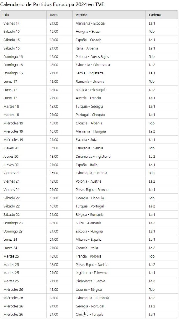 Calendario de partidos de la Eurocopa 2024 - Sociedad