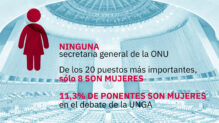 Onu mujeres