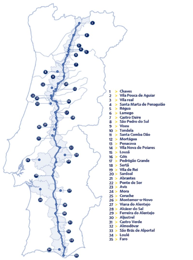 La Ruta 66 también existe en Europa y está muy cerca de España